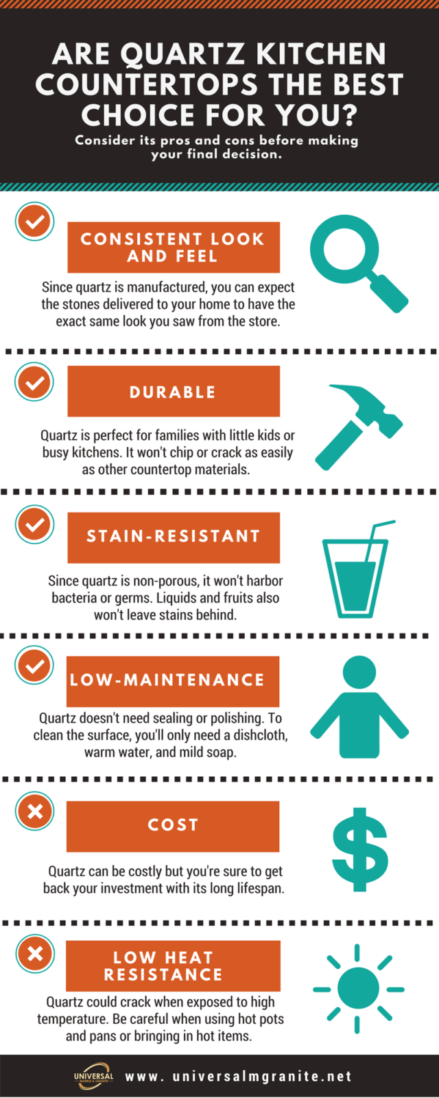 [Infographic] Are Quartz Countertops the Best Choice? - Universal ...